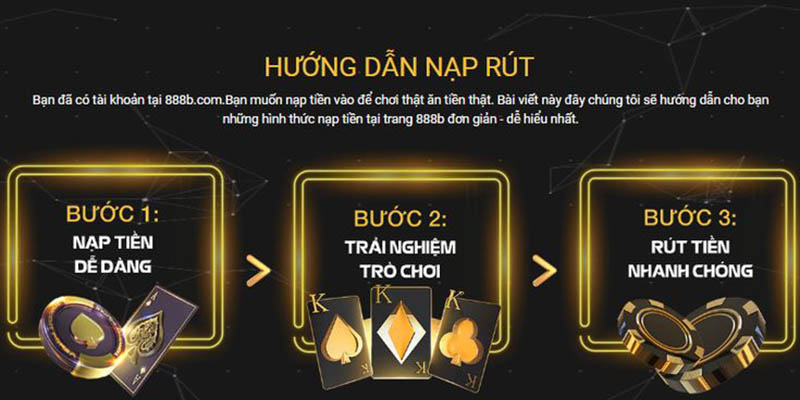Rút Tiền 888B Theo Thông Tin Hướng Dẫn Mới Nhất 2025 2 Hướng dẫn rút tiền 888B qua ngân hàng đơn giản